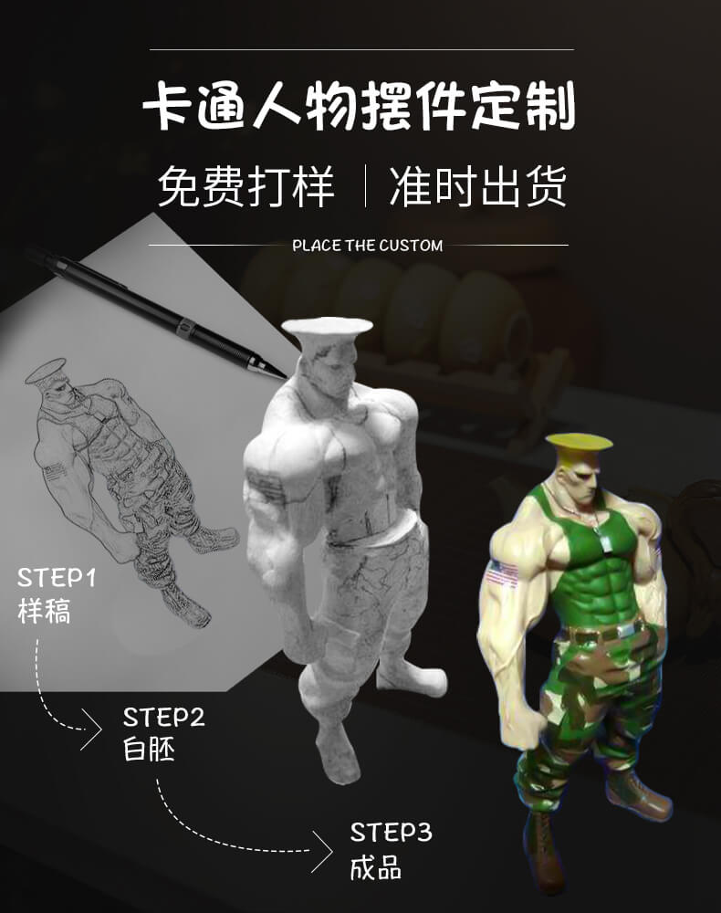 熱賣盲盒產(chǎn)品