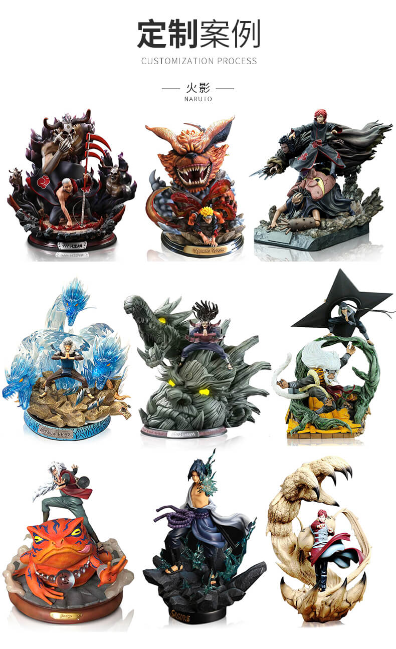 熱賣盲盒產(chǎn)品